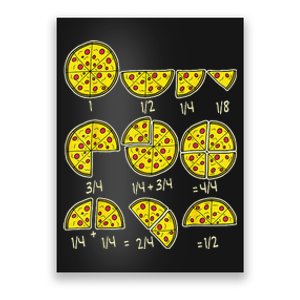 Teachers Pizza Salami Cheese Quick Math Fractions Poster