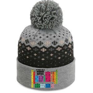 The Periodic Table Of Horror Movies Chemistry Science The Baniff Cuffed Pom Beanie