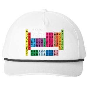 The Periodic Table Of Horror Movies Chemistry Science Snapback Five-Panel Rope Hat