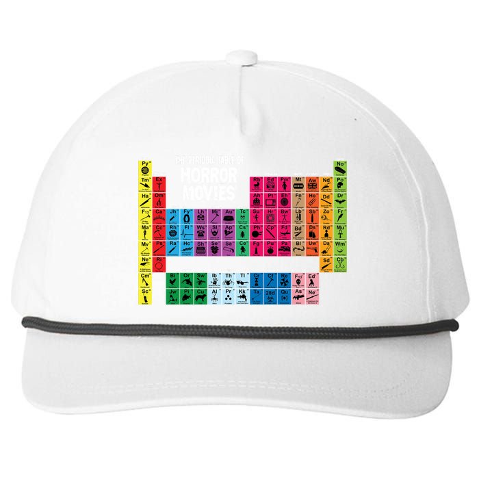 The Periodic Table Of Horror Movies Chemistry Science Snapback Five-Panel Rope Hat