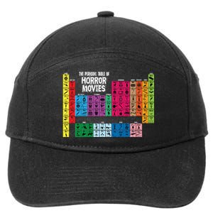 The Periodic Table Of Horror Movies Chemistry Science 7-Panel Snapback Hat