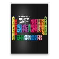 The Periodic Table Of Horror Movies Chemistry Science Poster
