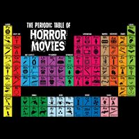 The Periodic Table Of Horror Movies Chemistry Science Poster