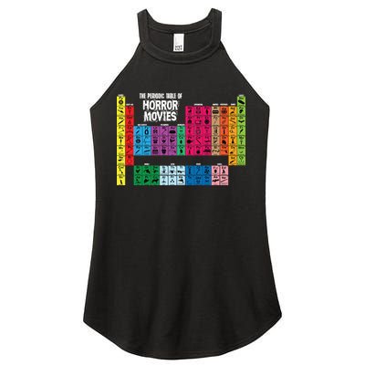 The Periodic Table Of Horror Movies Chemistry Science Women's Perfect Tri Rocker Tank