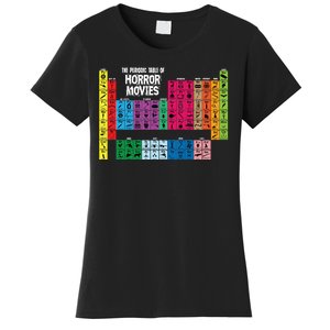 The Periodic Table Of Horror Movies Chemistry Science Women's T-Shirt