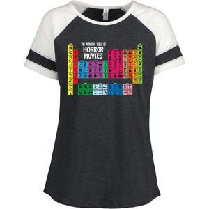 The Periodic Table Of Horror Movies Chemistry Science Enza Ladies Jersey Colorblock Tee