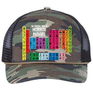 The Periodic Table Of Horror Movies Chemistry Science Retro Rope Trucker Hat Cap