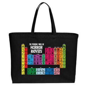 The Periodic Table Of Horror Movies Chemistry Science Cotton Canvas Jumbo Tote