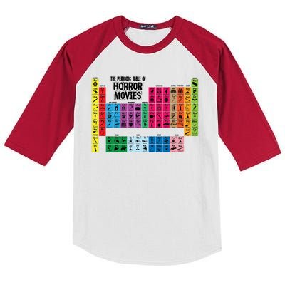 The Periodic Table Of Horror Movies Chemistry Science Kids Colorblock Raglan Jersey