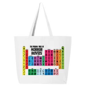 The Periodic Table Of Horror Movies Chemistry Science 25L Jumbo Tote