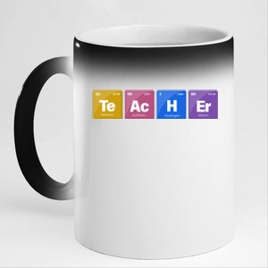 Teacher Periodic Table 11oz Black Color Changing Mug