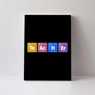 Teacher Periodic Table Canvas