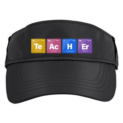 Teacher Periodic Table Adult Drive Performance Visor