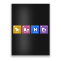 Teacher Periodic Table Poster