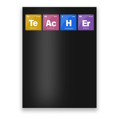 Teacher Periodic Table Poster