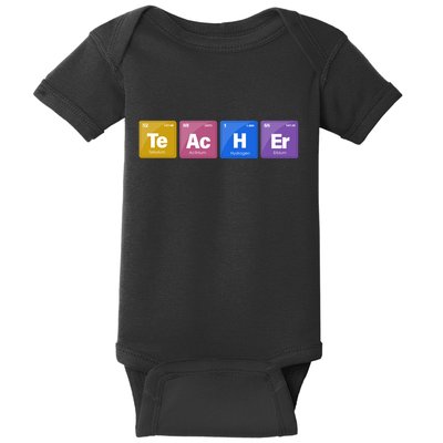 Teacher Periodic Table Baby Bodysuit