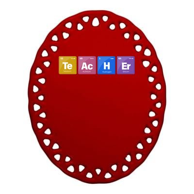 Teacher Periodic Table Ceramic Oval Ornament