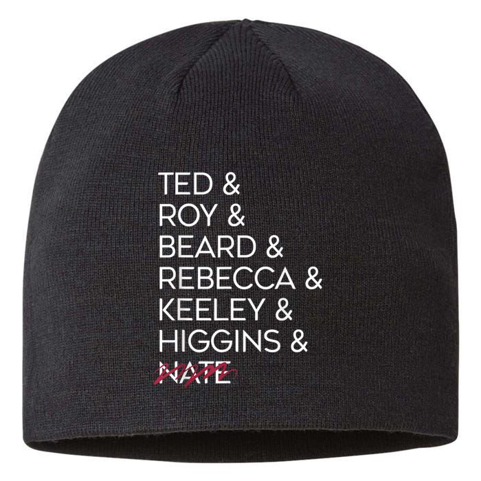 Ted Roy Beard Rebecca Keeley Higgins Nate Sustainable Beanie