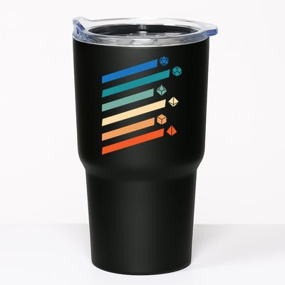Tabletop RPG Dungeon Dice Retro Vintage D Dice Tumbler