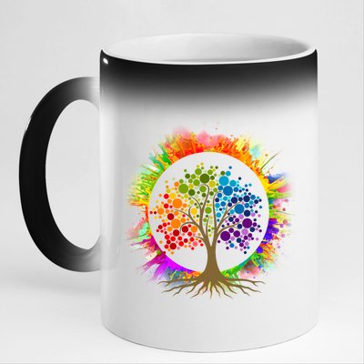 Tree Of Life 11oz Black Color Changing Mug