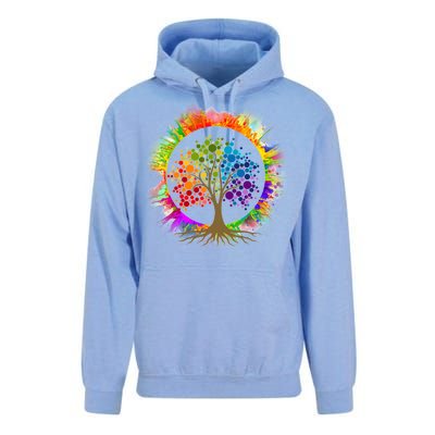 Tree Of Life Unisex Surf Hoodie