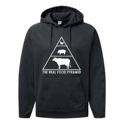 The Real Food Pyramid For Carnivores Performance Fleece Hoodie