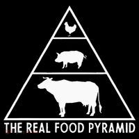 The Real Food Pyramid For Carnivores Apron