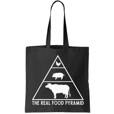 The Real Food Pyramid For Carnivores Bag