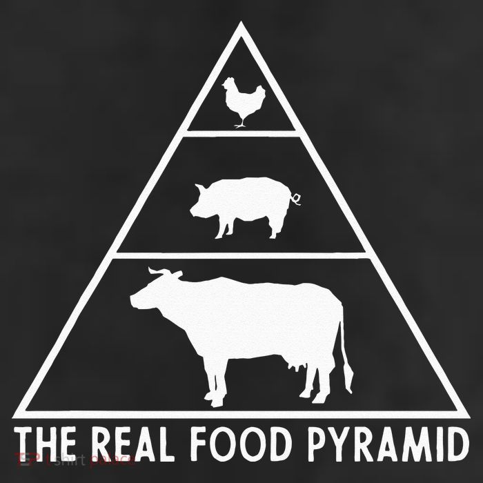 The Real Food Pyramid For Carnivores 25L Jumbo Tote