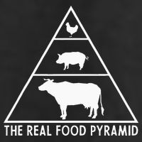 The Real Food Pyramid For Carnivores Golf Towel