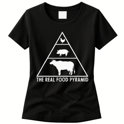 The Real Food Pyramid For Carnivores Womens T-Shirt
