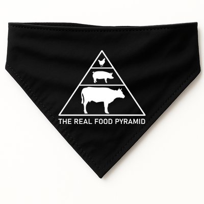 The Real Food Pyramid Beef Pork Chicken USA-Made Doggie Bandana
