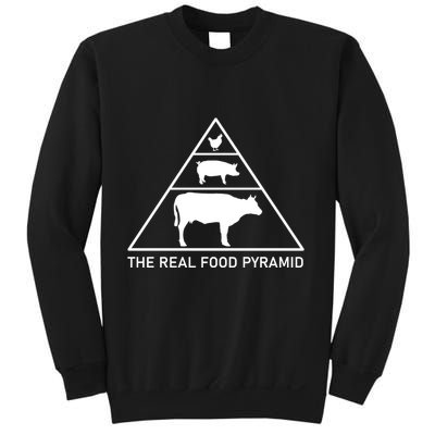 The Real Food Pyramid Beef Pork Chicken Sweatshirt