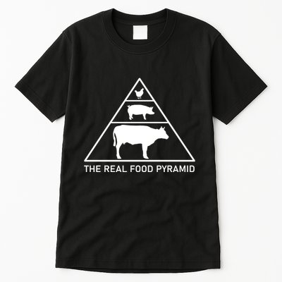 The Real Food Pyramid Beef Pork Chicken Tall T-Shirt
