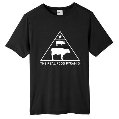 The Real Food Pyramid Beef Pork Chicken Tall Fusion ChromaSoft Performance T-Shirt