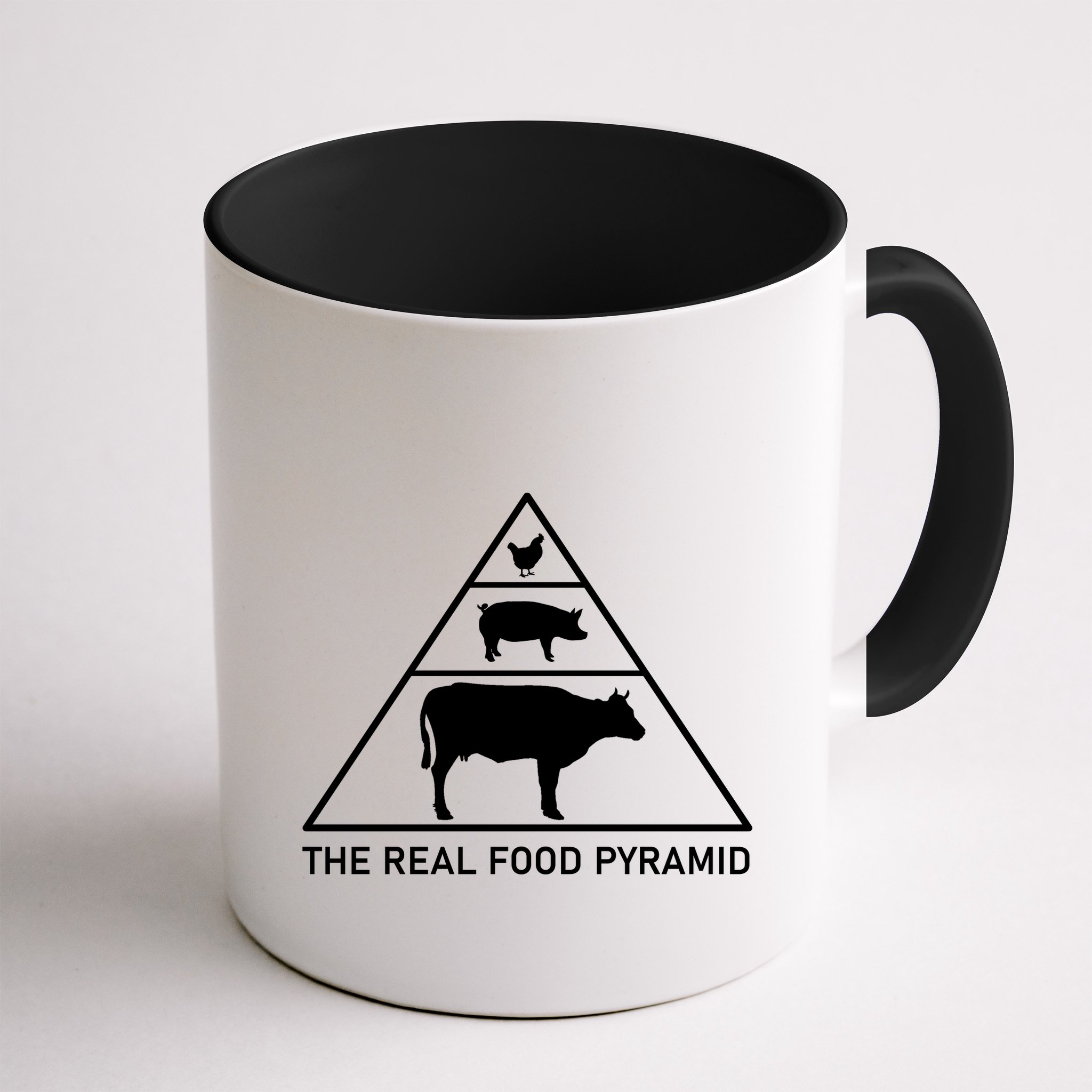 The Real Food Pyramid Beef Pork Chicken Mug