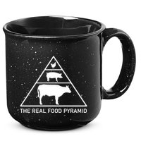 The Real Food Pyramid Beef Pork Chicken 15oz Campfire Ceramic Mug