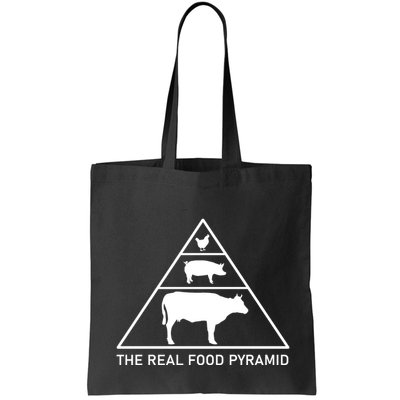 The Real Food Pyramid Beef Pork Chicken Bag