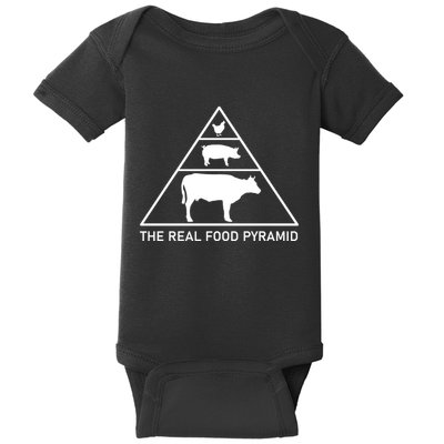 The Real Food Pyramid Beef Pork Chicken Baby Bodysuit