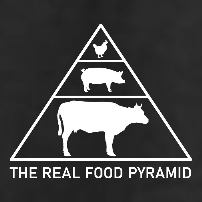 The Real Food Pyramid Beef Pork Chicken Golf Towel
