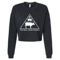 The Real Food Pyramid Beef Pork Chicken Cropped Pullover Crew