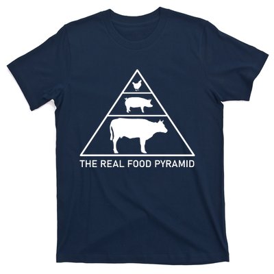 The Real Food Pyramid Beef Pork Chicken T-Shirt