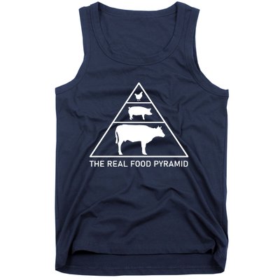 The Real Food Pyramid Beef Pork Chicken Tank Top