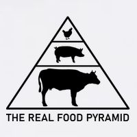 The Real Food Pyramid Beef Pork Chicken Garment-Dyed Sweatshirt