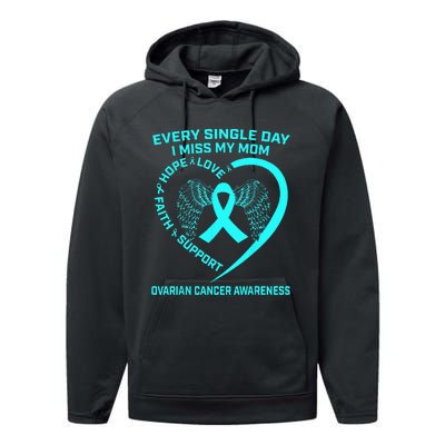 Teal Ribbon In Memory Of My Mom Ovarian Cancer Awareness Performance Fleece Hoodie