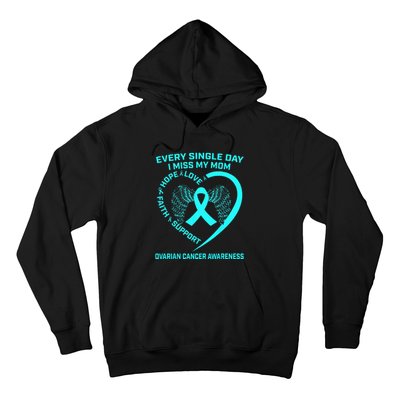 Teal Ribbon In Memory Of My Mom Ovarian Cancer Awareness Hoodie