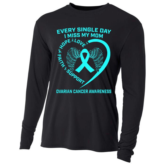 Teal Ribbon In Memory Of My Mom Ovarian Cancer Awareness Cooling Performance Long Sleeve Crew