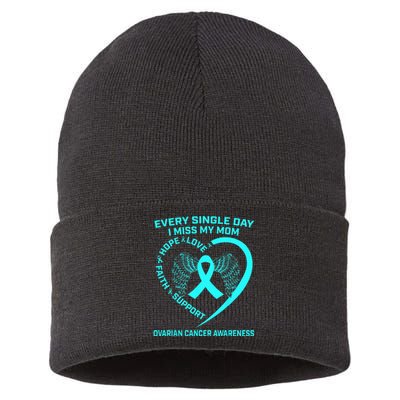 Teal Ribbon In Memory Of My Mom Ovarian Cancer Awareness Sustainable Knit Beanie