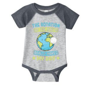 The Rotation Of The Earth Makes My Day Teacher Infant Baby Jersey Bodysuit