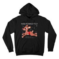 The Rednosed Reindeer How Reindeer Fly Christmas Hoodie